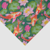 Kimono geïnspireerd Japans patroon weefsel Papier (Detail)
