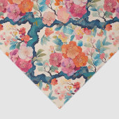 Kimono geïnspireerd Japans patroon weefsel Papier (Detail)