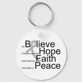 Kims Magnet Sleutelhanger