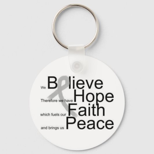 Kims Magnet Sleutelhanger (Voorkant)