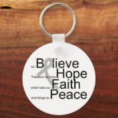 Kims Magnet Sleutelhanger (Voorkant)