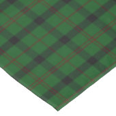 Kincaid Clan Tartan Pset Table Cloth Tafelkleed (Gekanteld)