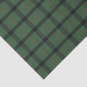 Kincaid Original Scottish Tartan Tissuepapier (Detail)