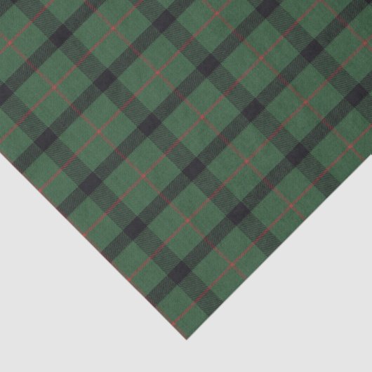 Kincaid Original Scottish Tartan Tissuepapier (Detail)