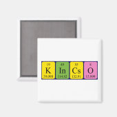 Kincsö periodieke tabelnaam magnet (Voorkant / Achterkant)