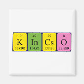 Kincsö periodieke tabelnaam magnet (Voorkant)