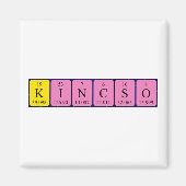 Kincsö periodieke tabelnaam magnet (Voorkant)