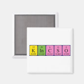 Kincsö periodieke tabelnaam magnet (Voorkant / Achterkant)