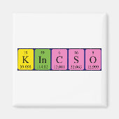 Kincsö periodieke tabelnaam magnet (Voorkant)