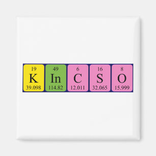 Kincsö periodieke tabelnaam magnet