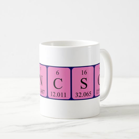 Kincsö periodieke tabelnaam mok (Voorkant rechts)