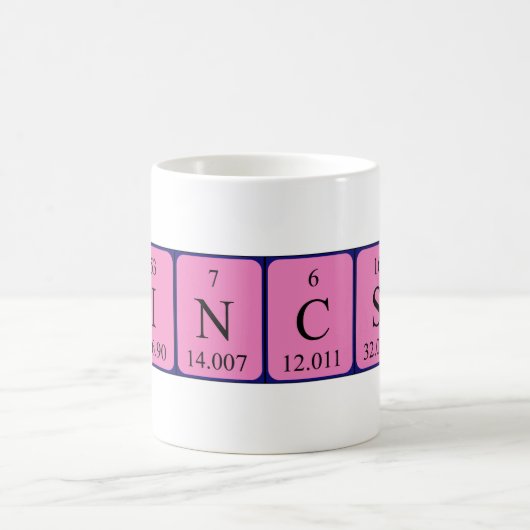 Kincsö periodieke tabelnaam mok (Center)