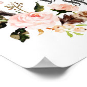 Kind Heart, Fierce Mind, Brave Spirit Poster (Hoek)