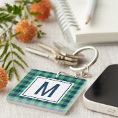 Kind Info Noodallergieën Rugzak Sleutelhanger (Voorkant Rechts)