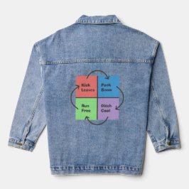 Kind Times - Een politiek kompas Meme Denim Jacket
