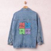 Kind Times - Een politiek kompas Meme Denim Jacket (Hangar)
