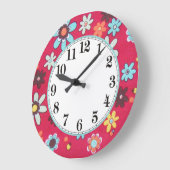 Kind van ventilator grote klok (Hoek)