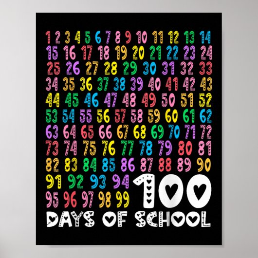 Kinder 100ste dag van de schoolleraar Kinder 100 d Poster (Voorkant)