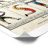 Kinder alfabet letters ABC Poster (Hoek)