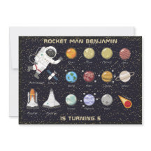 Kinder Astronaut Solar System Monogram 5e verjaard