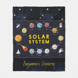Kinder Astronomie Solar System Astronaut Name Cosm Fleece Deken