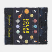 Kinder Astronomie Solar System Astronaut Name Cosm Fleece Deken (Voorkant (Horizontaal))