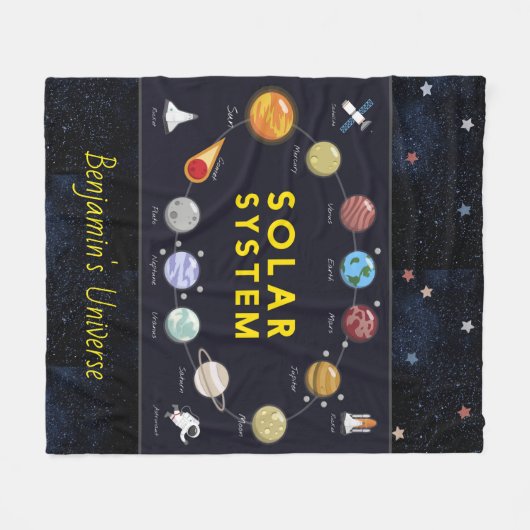 Kinder Astronomie Solar System Astronaut Name Cosm Fleece Deken (Voorkant (Horizontaal))
