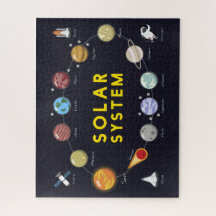 Kinder astronomieplanten Astronaut Solar System