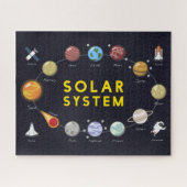 Kinder astronomieplanten Astronaut Solar System Legpuzzel (Horizontaal)