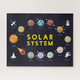 Kinder astronomieplanten Astronaut Solar System Legpuzzel
