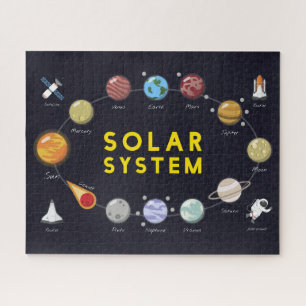 Kinder astronomieplanten Astronaut Solar System Legpuzzel