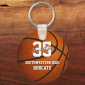 kinder basketbalploeggeschenken sleutelhanger (Achterkant)