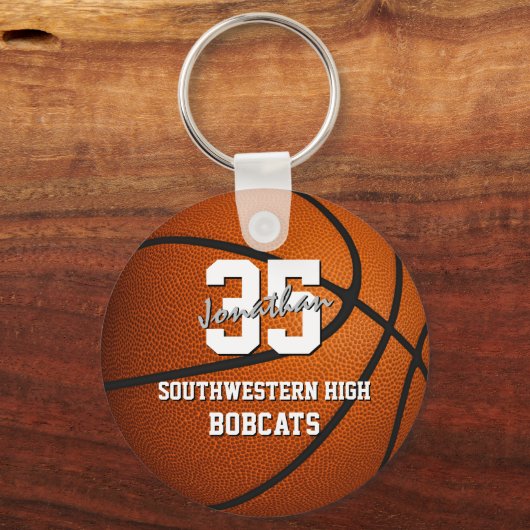 kinder basketbalploeggeschenken sleutelhanger (Achterkant)