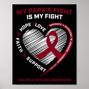 Kinder Bourgondische bloedkanker papa multipel mye Poster