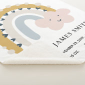 KINDER CLOUD BLUSH BLAUW RAINBOW BABY-GEBOORTESTAT SHERPA DEKEN (3/4)