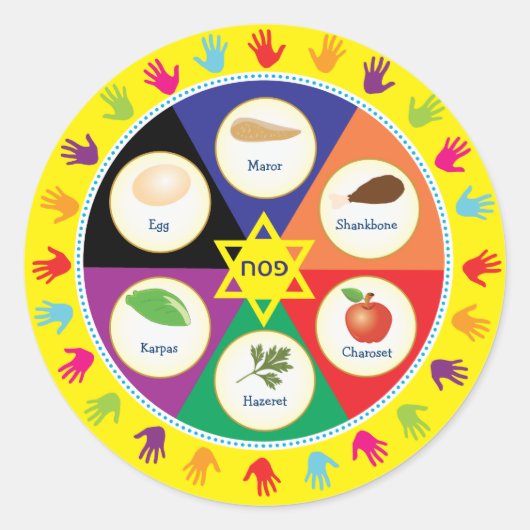 Kinder doorvoerdrager Bord Ronde Sticker (Voorkant)