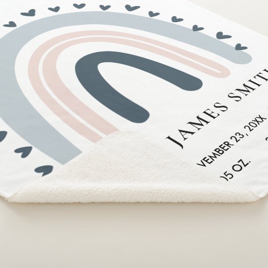 KINDER HARTS BLUSH BLUE RAINBOW BABY BIRTH STATS SHERPA DEKEN (3/4)