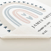 KINDER HARTS BLUSH BLUE RAINBOW BABY BIRTH STATS SHERPA DEKEN (3/4)