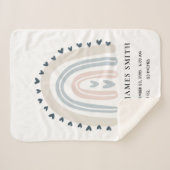 KINDER HARTS BLUSH BLUE RAINBOW BABY BIRTH STATS SHERPA DEKEN (Voorkant (horizontaal))