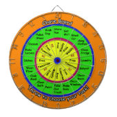 kinder kurkbord dartbord (Voorkant)