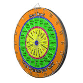 kinder kurkbord dartbord (Voorkant Rechts)