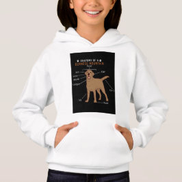 Kinder Meisjes BERNESE MOUNTAIN Hoodies & Sweatshi
