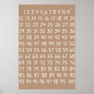 Kinder nummergrafiek poster