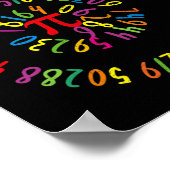 Kinder Pi-dag Wiskunde Spiral 3.14 Ratio Geek Nerd Poster (Hoek)