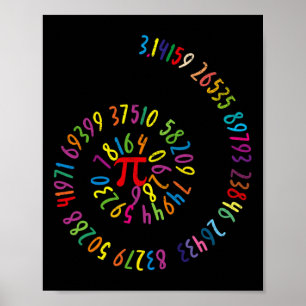 Kinder Pi-dag Wiskunde Spiral 3.14 Ratio Geek Nerd Poster
