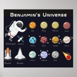 Kinder planten Astronaut Monogram Colorful Univers Poster