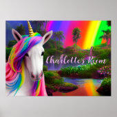 Kinder Room Quote Script Poster Unicorn Wall Art (Voorkant)