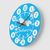 Kinder schattige hommels witte blauwe klok (Hoek)