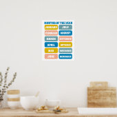 Kinder Schattigee maanden van het jaar leren kinde Poster (Keuken)