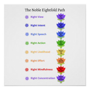 Kinder speelruimte Noble - Achtvoudige Wandwand Perfect Poster